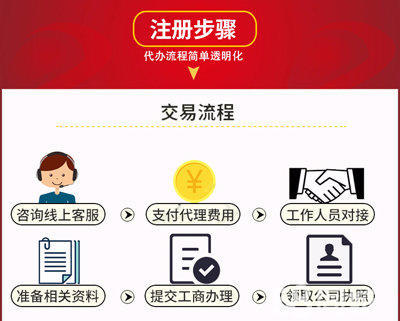 代辦代理記賬許可證可行性及2020年辦理?xiàng)l件解析